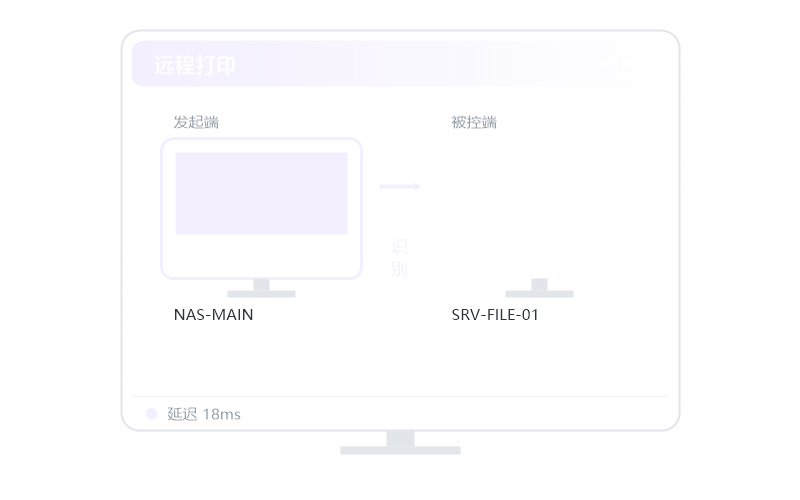 macOS（Apple 芯片）·敏感进程告警 示意