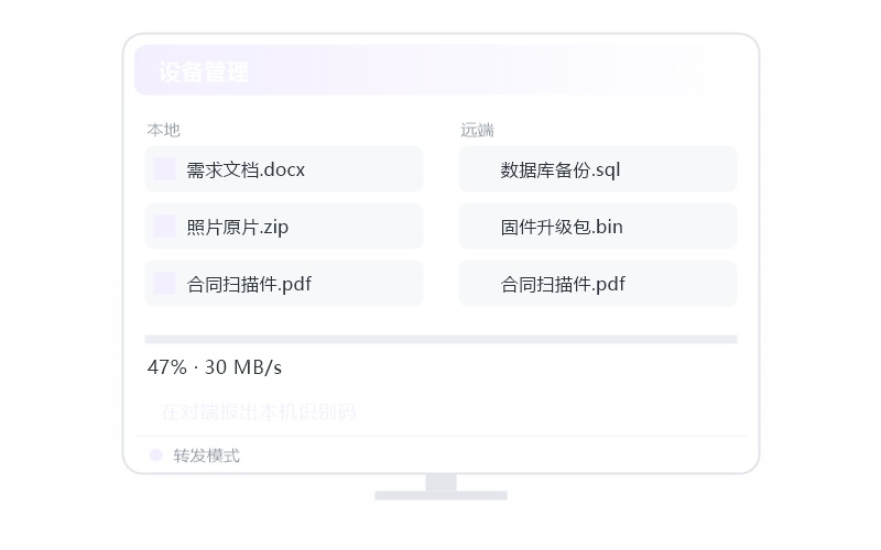 macOS（Apple 芯片）·隐私屏 示意
