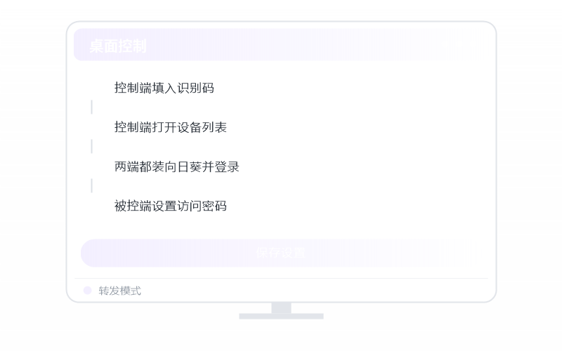 Android 手机·游戏专属能力 示意