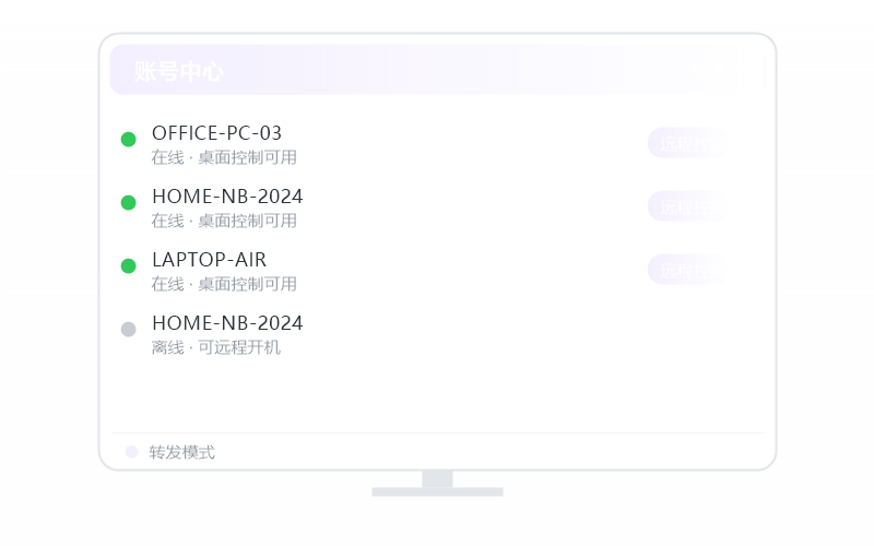 iPhone / iPad·投屏 示意