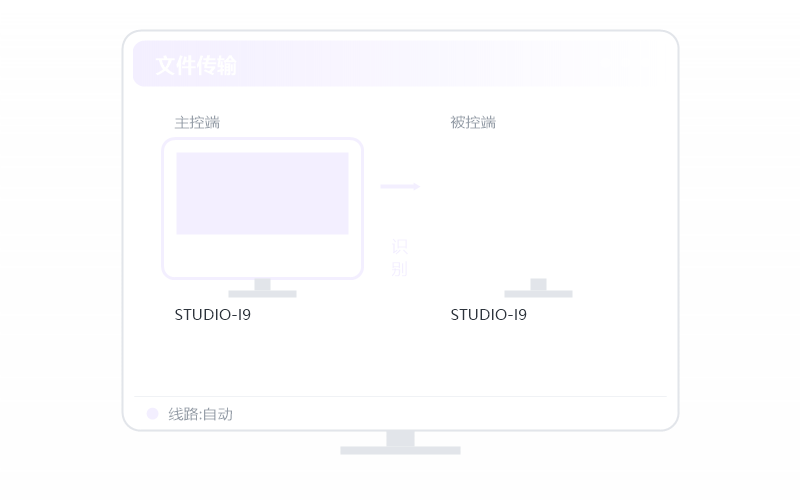 鸿蒙 NEXT·换边控制 示意