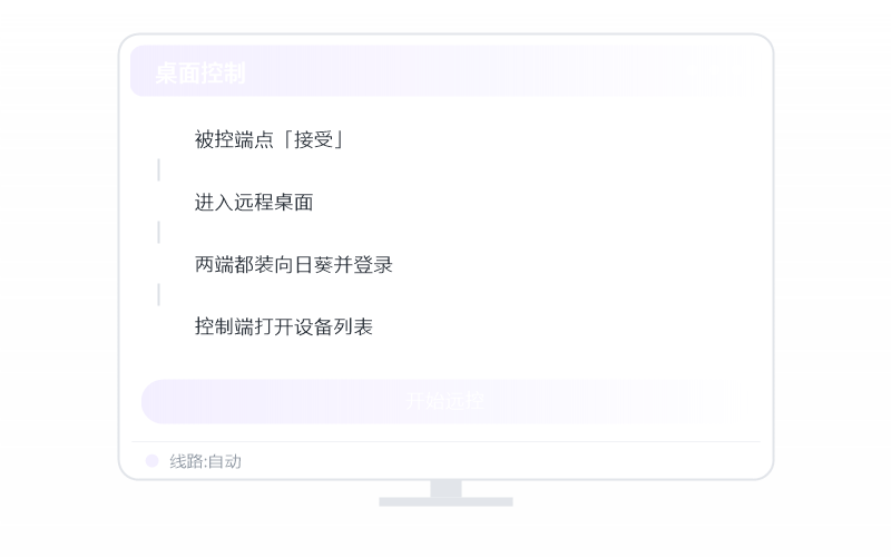 鸿蒙 NEXT·敏感进程告警 示意