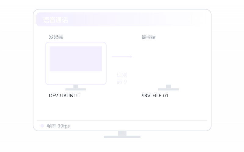Ubuntu·双向语音通话 示意