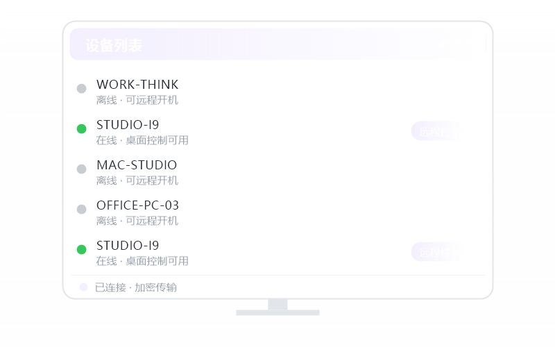 CentOS·多屏控多屏 示意