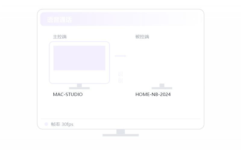 CentOS·隐私屏 示意