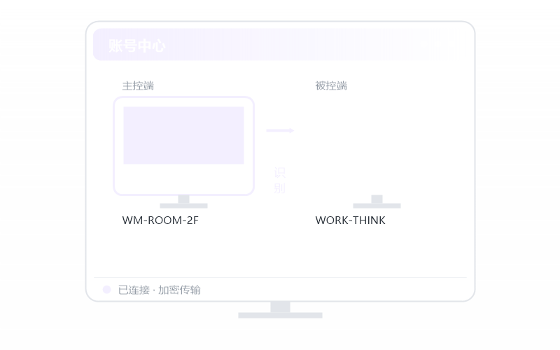 统信 UOS·USBIP 映射 示意