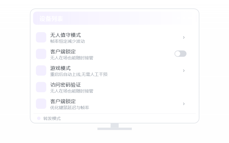 麒麟 Kylin·真彩 4:4:4 示意