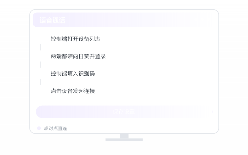麒麟 Kylin·端口映射 示意