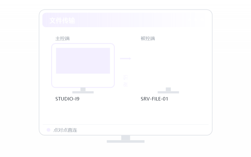 中科方德·创建虚拟屏 示意