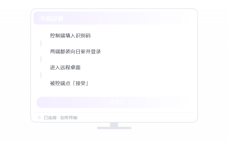 中科方德·换边控制 示意