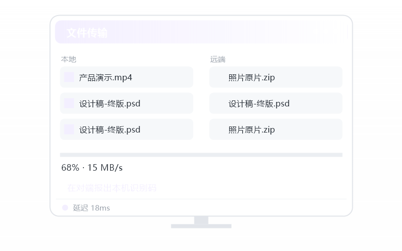 真彩 4:4:4 功能示意