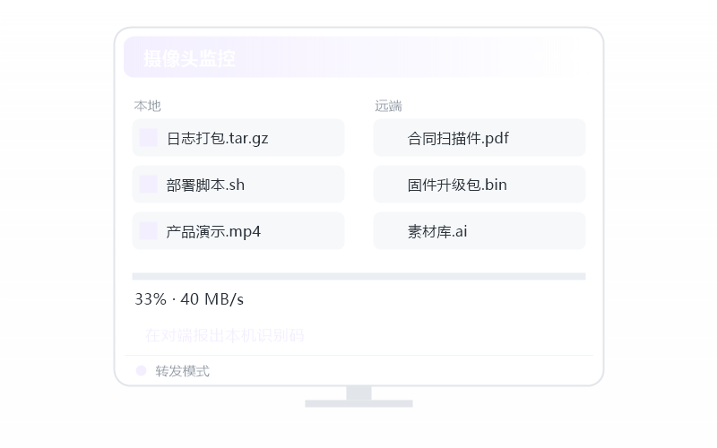 多协议集成(RDP/SSH) 功能示意