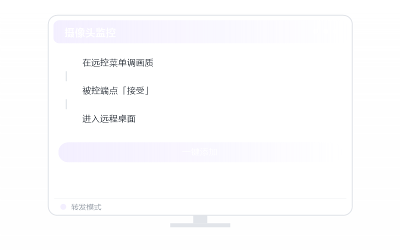 隐私屏 功能示意