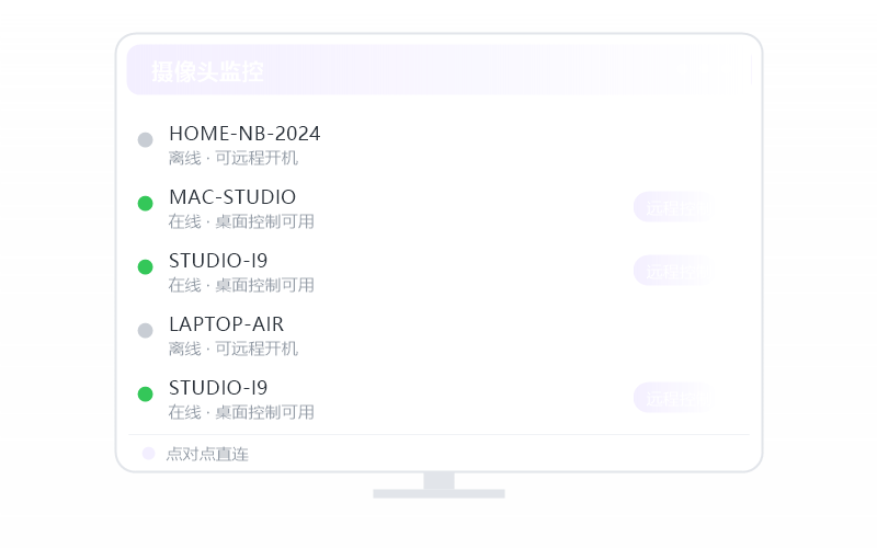Photoshop·远程用有什么建议 示意