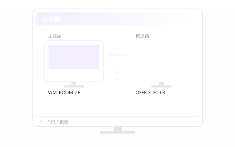 Premiere·远程用卡不卡 示意