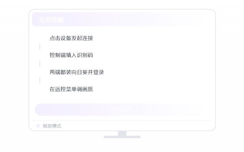 Premiere·远程画面清晰吗 示意