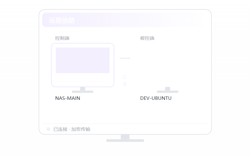 After Effects·能远程用吗 示意