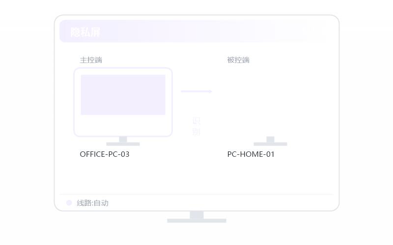 AutoCAD·能远程用吗 示意