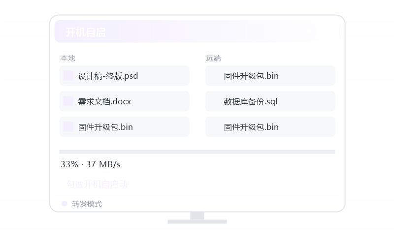 AutoCAD·要开什么会员 示意