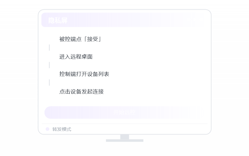 WPS·要开什么会员 示意