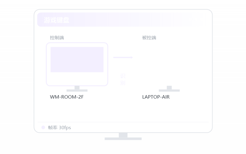 VS Code·能远程用吗 示意