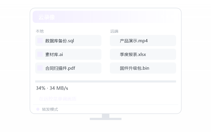 英雄联盟(LOL)·远程用有什么建议 示意