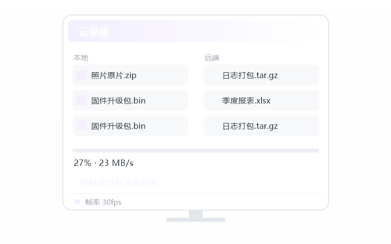3A 单机大作·远程用有什么建议 示意
