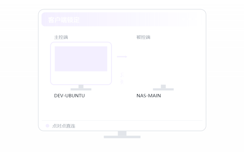 崩坏：星穹铁道·能远程用吗 示意