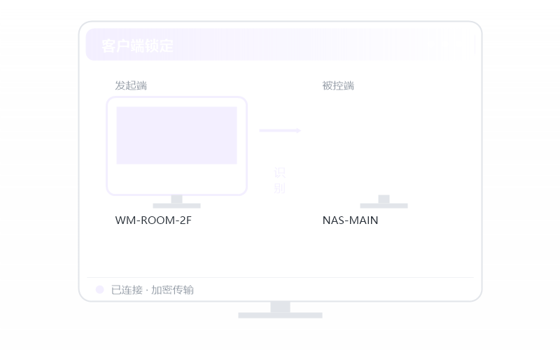 剑网3·要开什么会员 示意