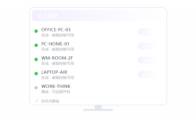 双人成行·能远程用吗 示意