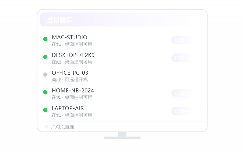 多屏只显示一个屏 排查示意