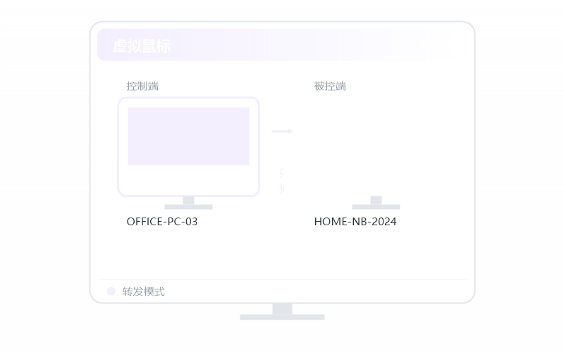 中科方德·多屏只显示一个屏 排查示意