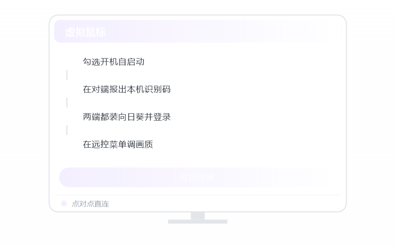 提示认证失败 排查示意