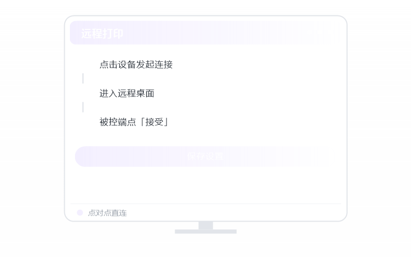 iPhone / iPad·提示认证失败 排查示意
