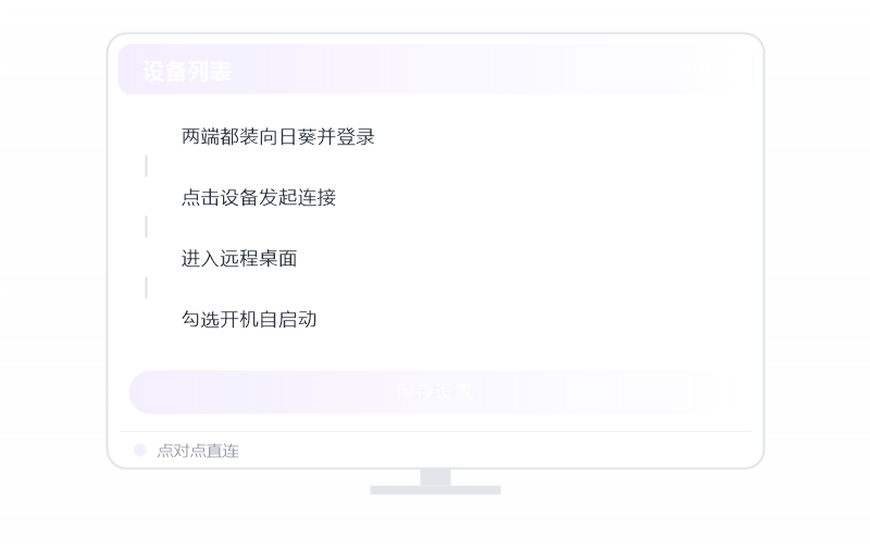 CentOS·提示认证失败 排查示意