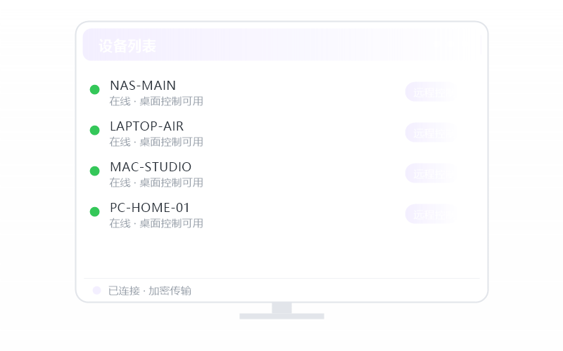 麒麟 Kylin·被控电脑自动断开睡眠 排查示意