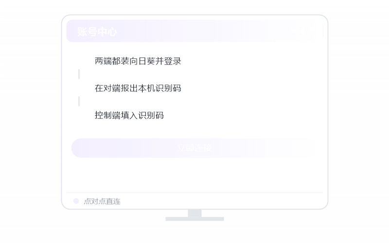 程序员/开发·场景示意