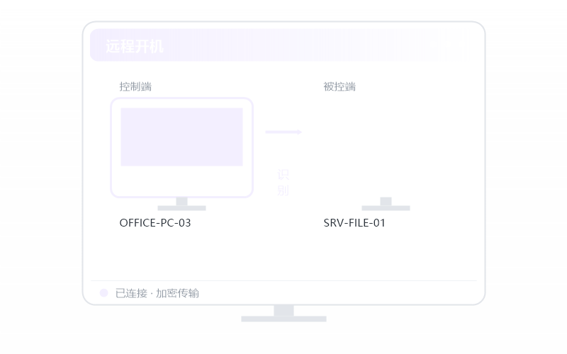IT 运维·场景示意