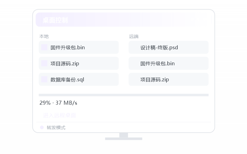 出差党·场景示意