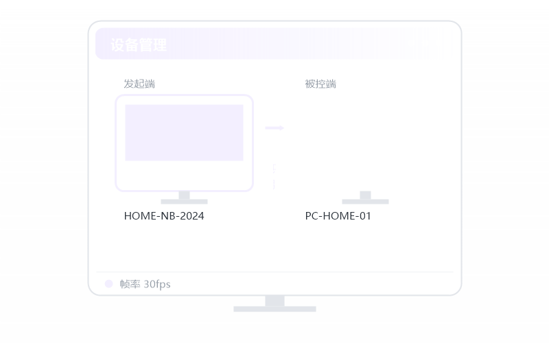 出差党·场景示意