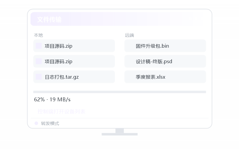 场景·远程访问家里 NAS/文件 示意