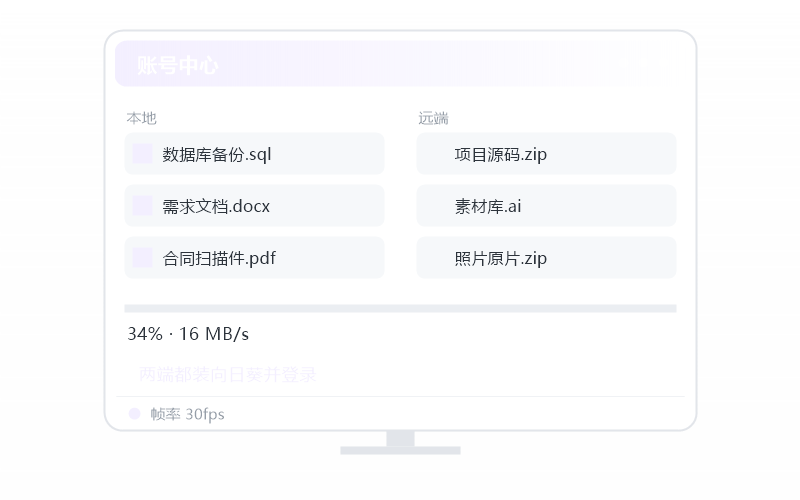 场景·远程盯盘/炒股 示意