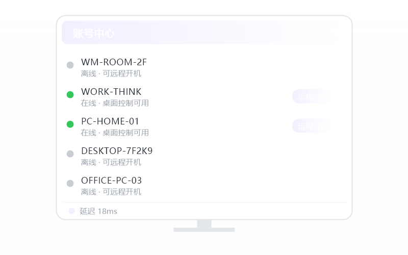 手机 控 Mac 电脑 示意