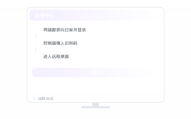 iPad/平板 控 公司电脑 示意
