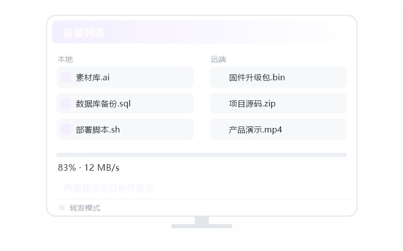 笔记本 控 公司电脑 示意