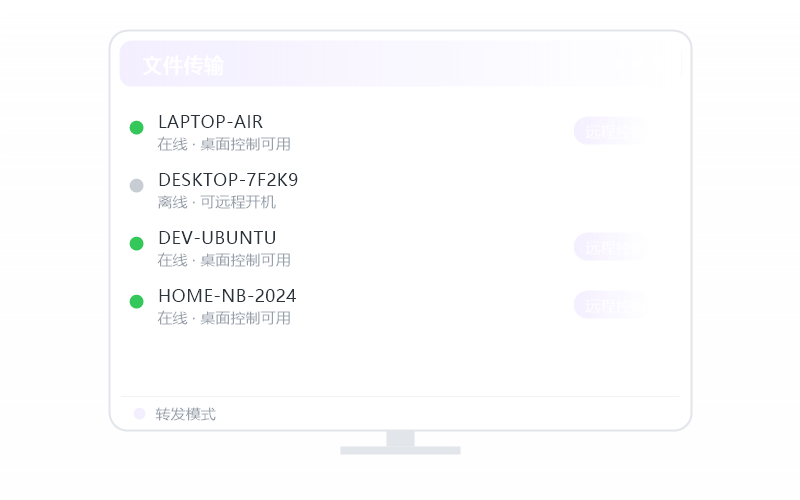 对比 TeamViewer·哪个适合远程玩游戏 示意