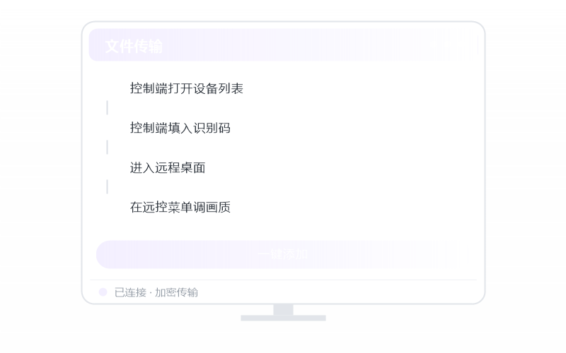 对比 RayLink·国产的选哪个 示意