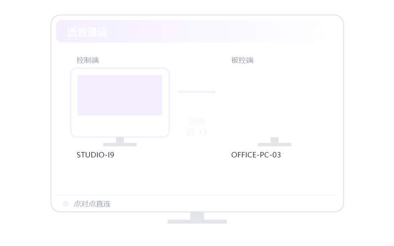 对比 Chrome 远程桌面·哪个延迟更低 示意