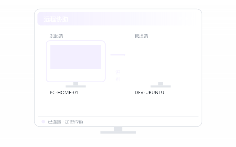 对比 Chrome 远程桌面·企业用哪个好 示意