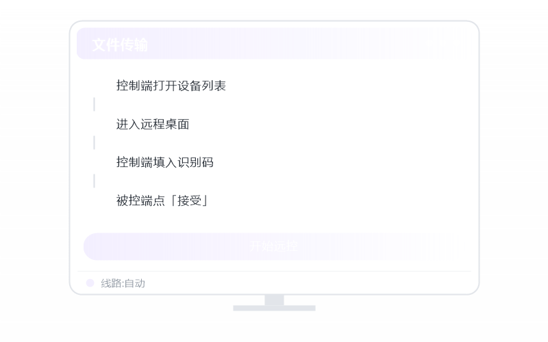对比 RayLink 示意